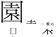 從“園”字解析園林設(shè)計(jì)中必不可少的要素