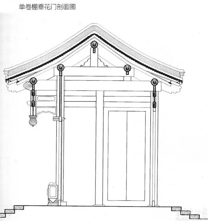 四合院平面設(shè)計(jì)圖