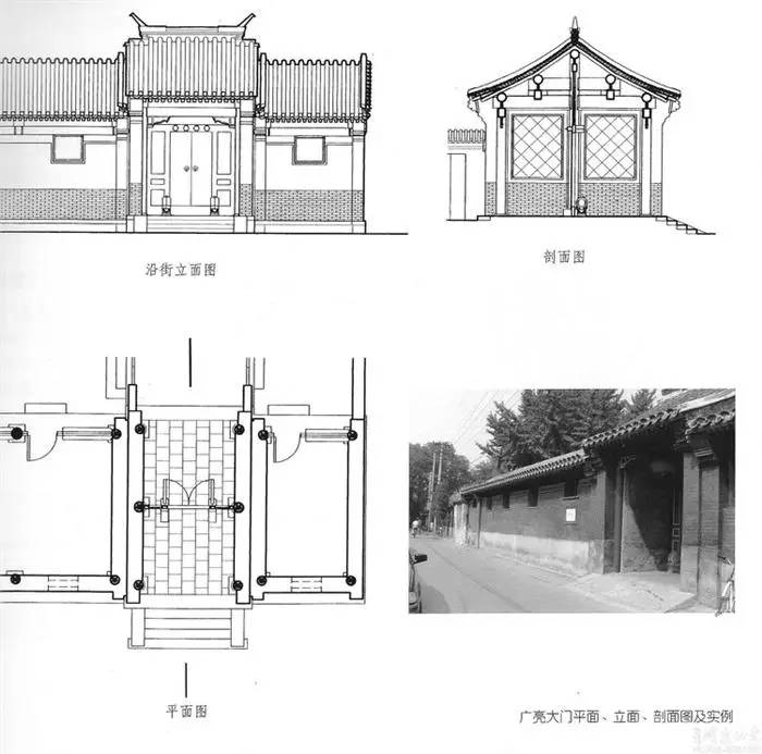 四合院平面設(shè)計(jì)圖