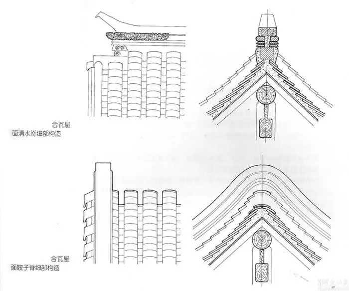 四合院平面設(shè)計(jì)圖