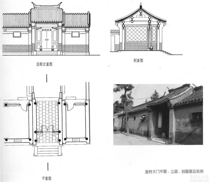 四合院平面設(shè)計(jì)圖