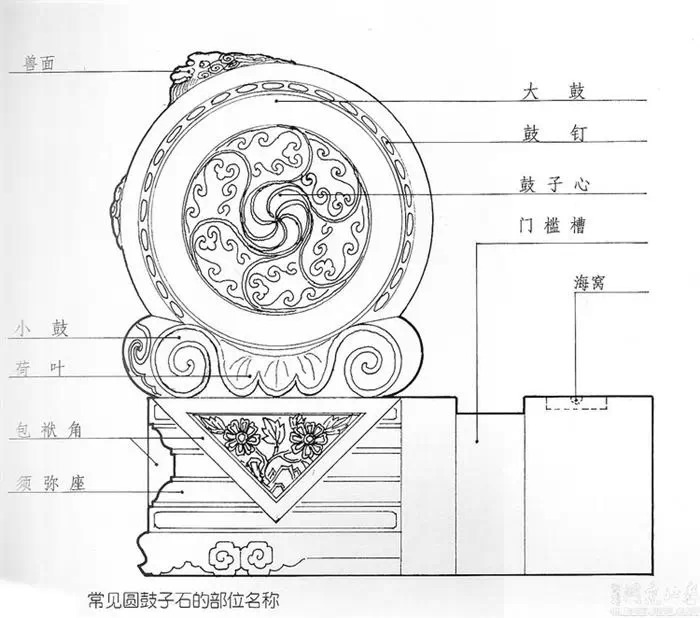 四合院平面設(shè)計(jì)圖