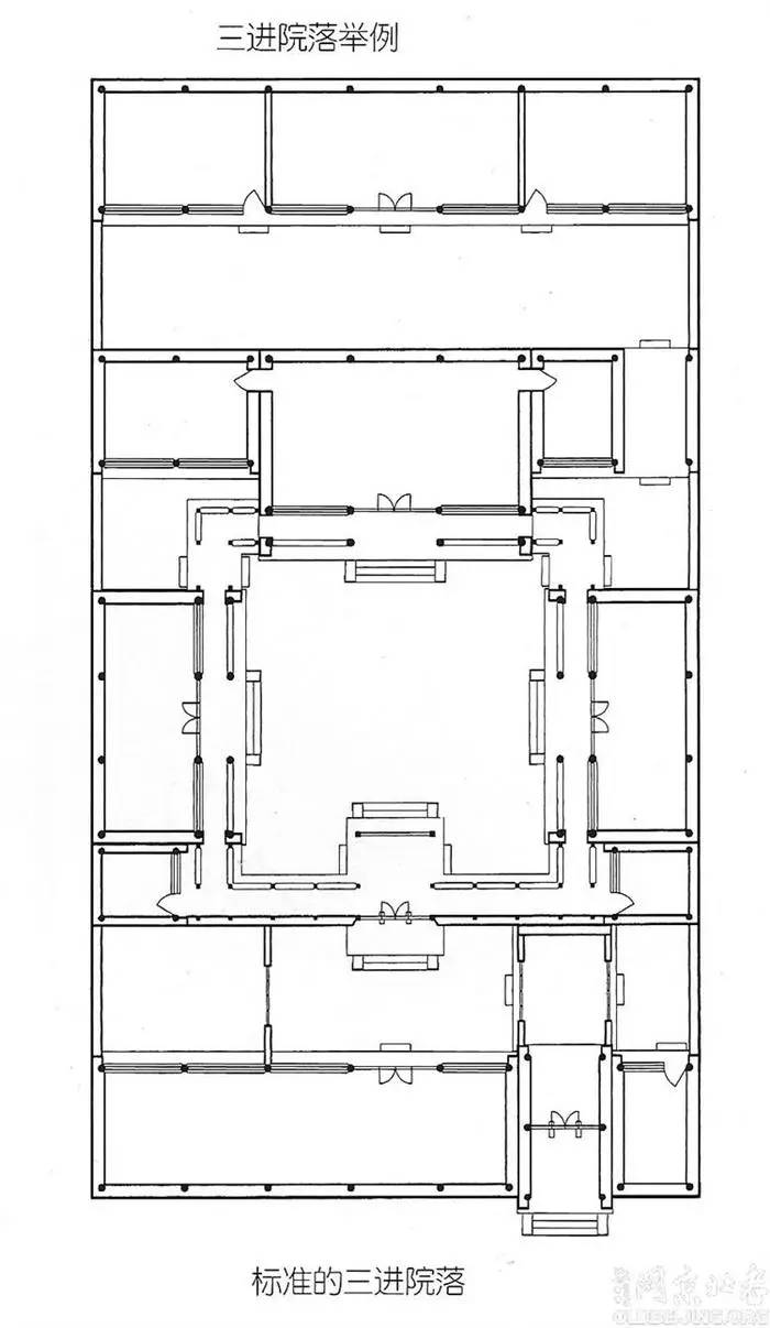 四合院設(shè)計(jì)圖