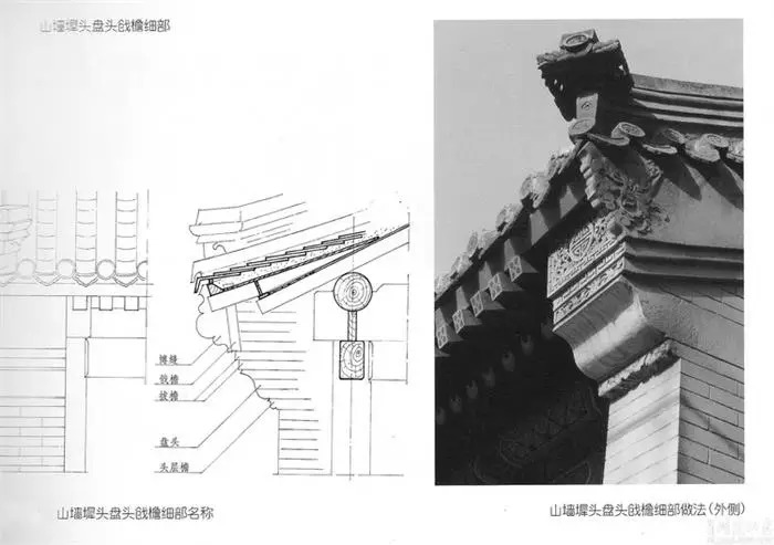 四合院設(shè)計(jì)圖