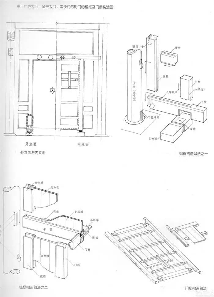 四合院平面設(shè)計(jì)圖